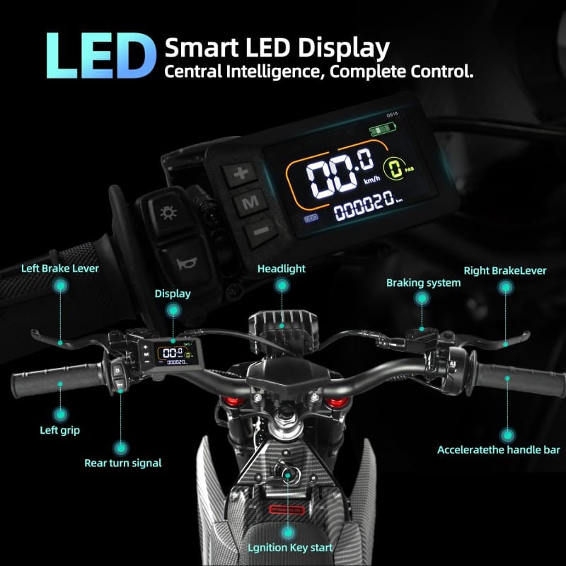 LED SMART DISPLAY 4MM Reinforced Handlebar