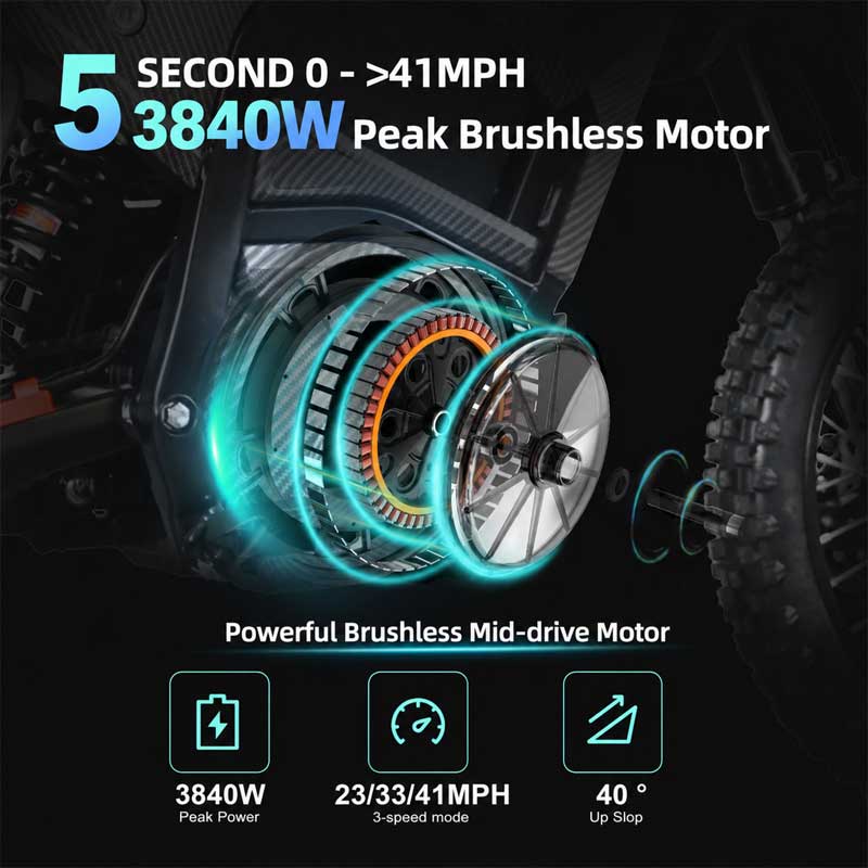 EM5-3840w-electric-dirt-bike