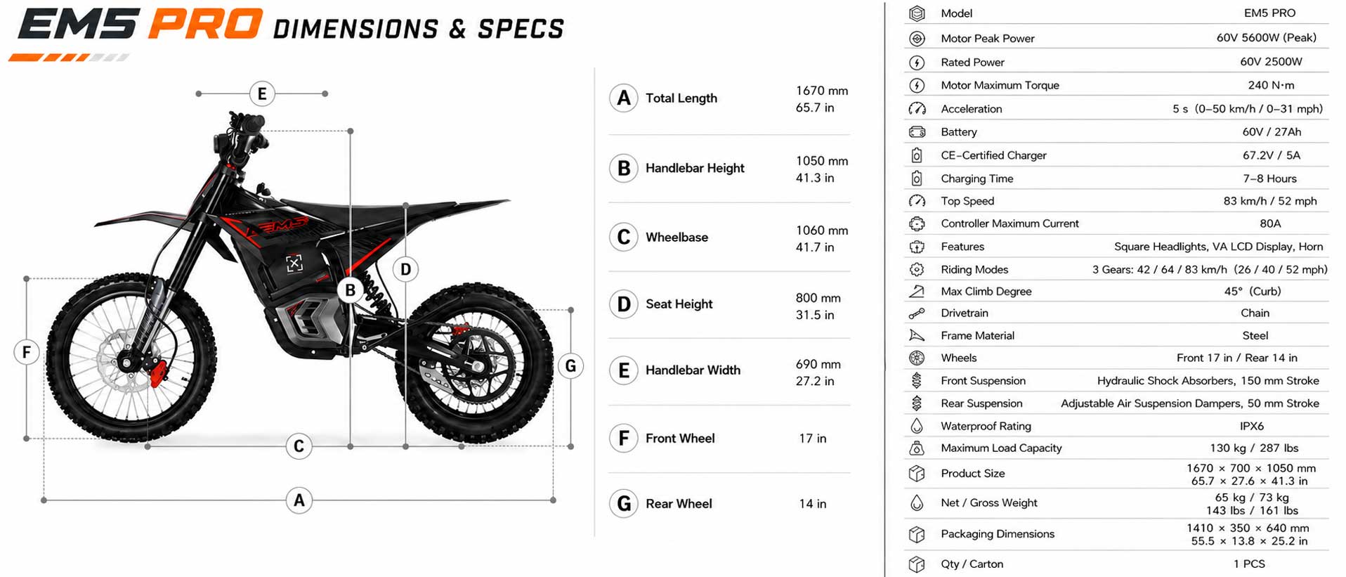 EM5-PRO-DIMENSIONS&SPECS