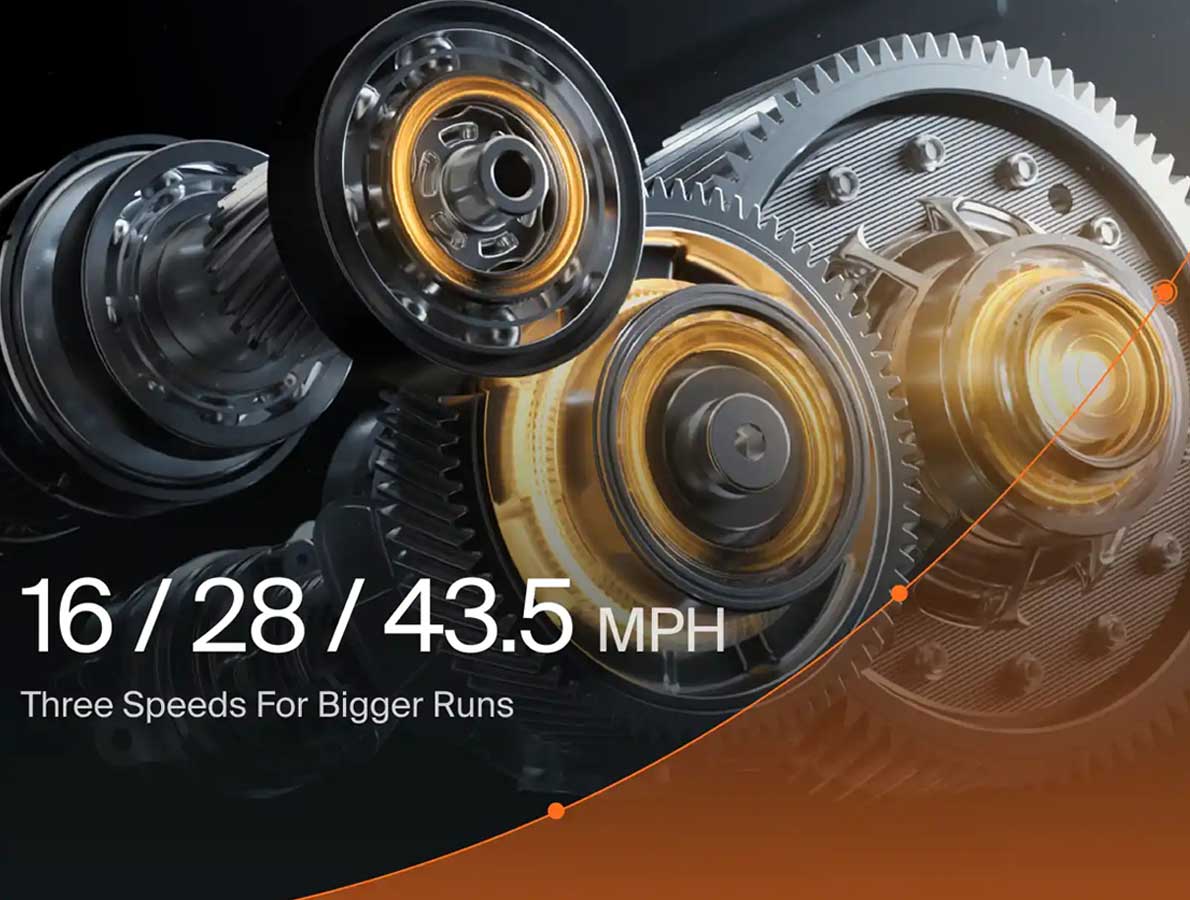 Three-Riding-Modes-and-Digital-Display-em23