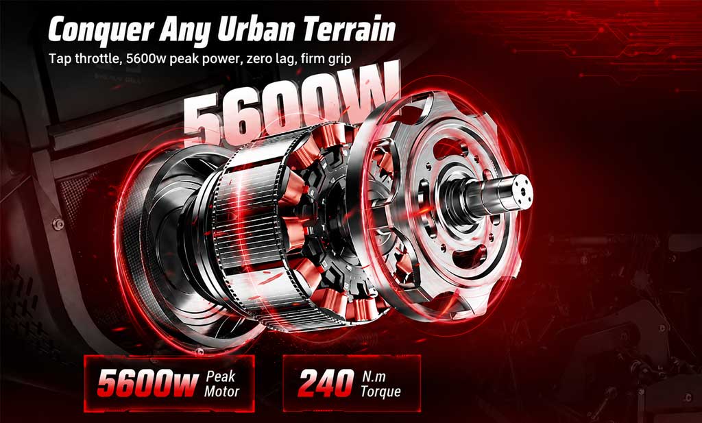 5600w-peak-power-em5-pro