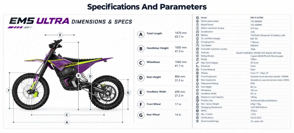 EM-5-Ultra-specifications-and-parameters