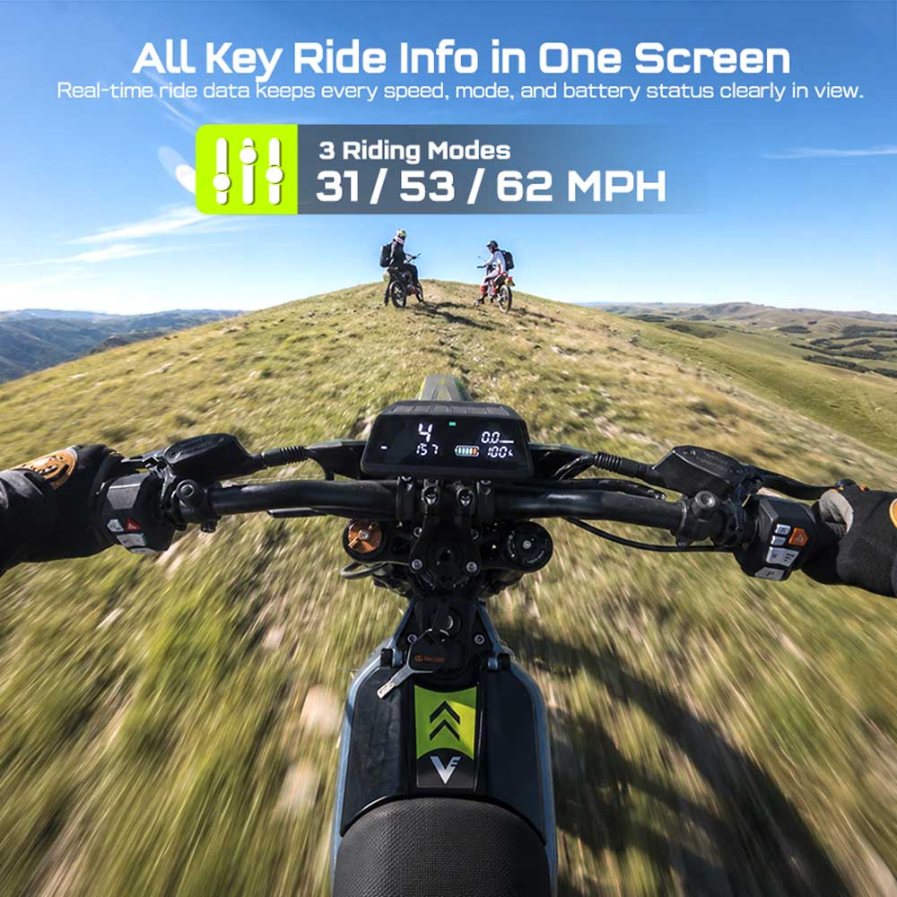 Functional-Features-for-Everyday-Riding